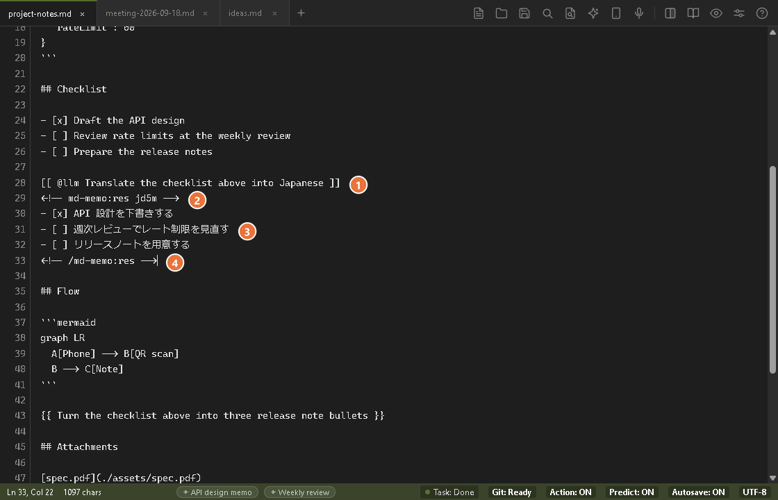 A note after Ctrl+Enter on a request line: the line now reads [[ @llm Translate the checklist above into Japanese ]], and the translated checklist sits below it between two HTML comment lines