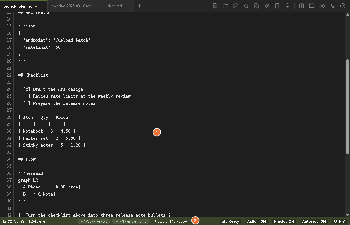 The result of copying an HTML table and pressing Ctrl+Shift+V: a Markdown table, with a conversion toast in the status bar