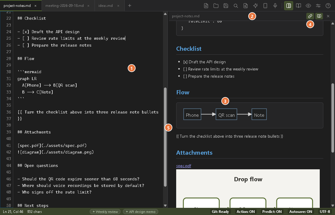 Split view: Markdown on the left, and a live preview with a rendered Mermaid diagram on the right