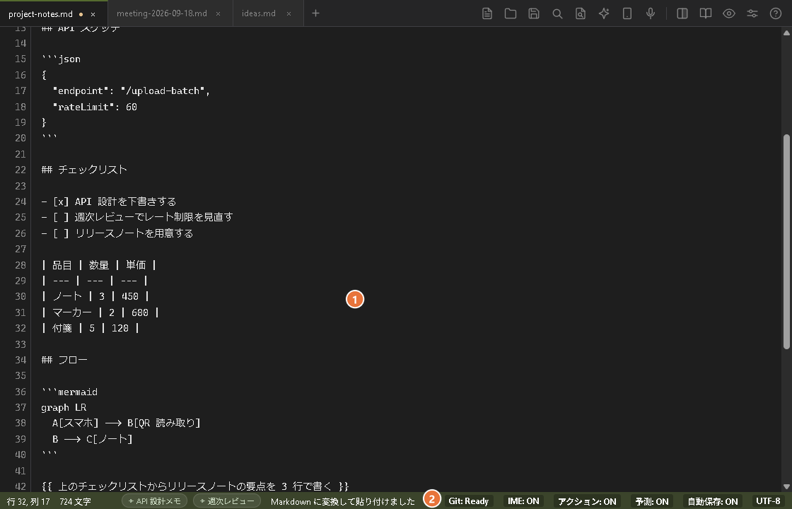 HTMLの表をコピーして Ctrl+V で貼り付けた結果。Markdownの表になり、ステータスバーに変換のトーストが出ている