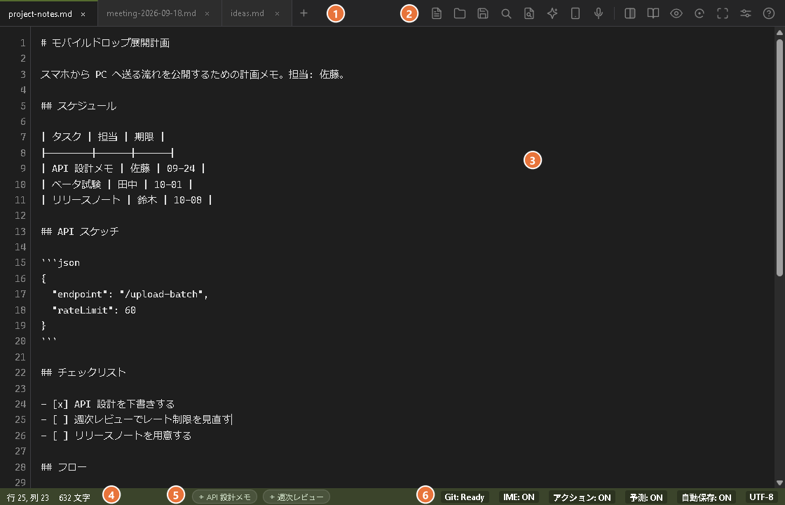 MD-Memoのメイン画面。上にタブバーとツールバー、中央に行番号付きのエディタ、下にステータスバー